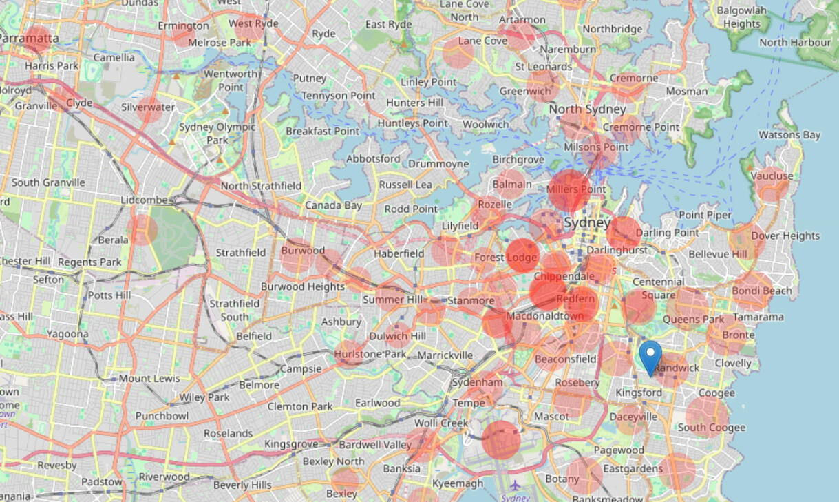 Generated using Seaborn